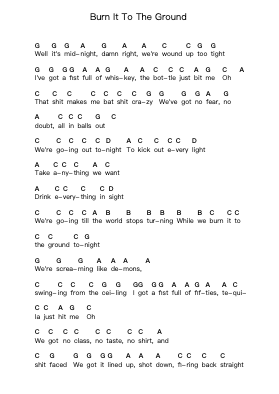 Burn It To The Ground Catatan huruf piano oleh Nickelback - Arr.Keatssoll