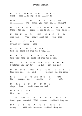 Wild Horses ピアノの音符 by The Rolling Stones - Arr.Maudtance Waybert
