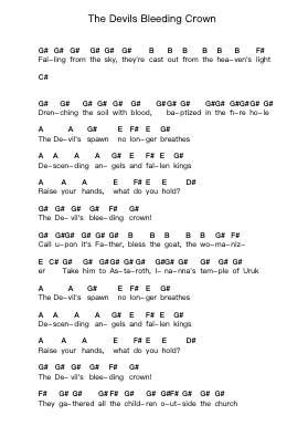The Devils Bleeding Crown Piano letter notes by Volbeat - Arr.Browneclaude Petmond