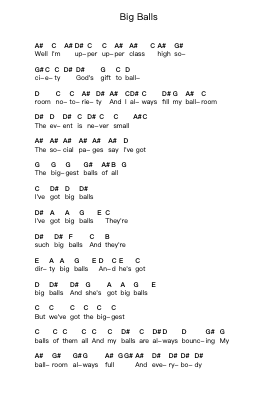 Big Balls Piano letter notes by AC/DC - Arr.Cofvey Fieldmeo