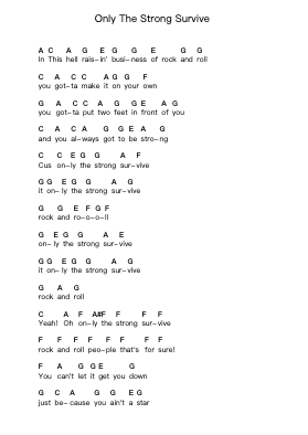 Only The Strong Survive Piano letter notes by Johnny Van Zant - Arr.Dunkin Betcie