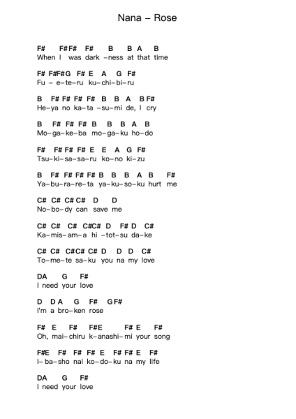 Nana - Rose Piano letter notes by Misc Cartoons - Arr.Elroygale Whvan