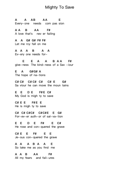 Mighty To Save Piano letter notes by Hillsong Worship - Arr.Huttwer Sampland