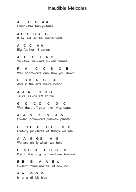 Inaudible Melodies 피아노 악보 Jack Johnson - 편곡 Ivescan Nelral