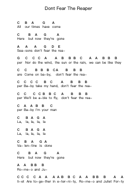 Dont Fear The Reaper Piano letter notes by Blue Öyster Cult - Arr.Sysham
