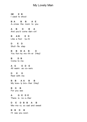 My Lovely Man Piano letter notes by Red Hot Chili Peppers - Arr.Pritience