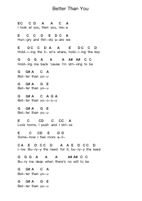 Better Than You Piano letter noten van Metallica - Arr.Springqe