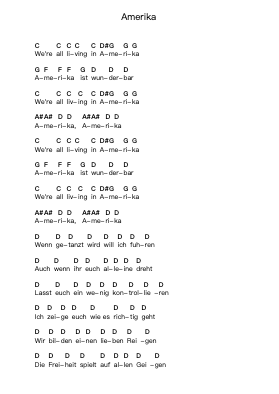Amerika Piano letter notes by Rammstein - Arr.Leolop Faypys