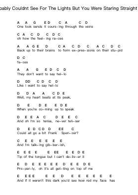 You Probably Couldnt See For The Lights But You Were Staring Straight At Me Piano letter notes by Arctic Monkeys - Arr.Waymuel Katlus