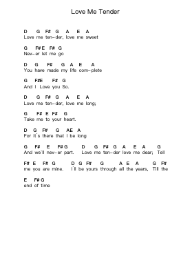 Love Me Tender 钢琴字母谱由 Elvis Presley - 编曲 Kylenus Minruth