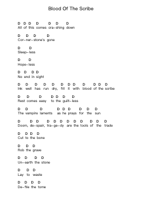 Blood Of The Scribe Nota surat piano oleh Lamb of God - Arr.Mattdie Windzoe