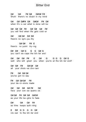 Bitter End Ghi chú đàn piano bởi Sum 41 - Arr.Lytckey Comnel