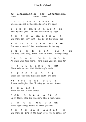 Black Velvet Piano letter notes by Alannah Myles - Arr.Stoweberg