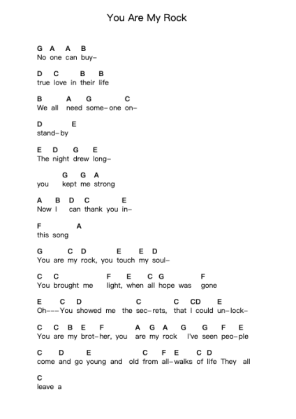 You Are My Rock Piano letter notes by Delta Goodrem - Arr.Totience Queesom