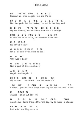 The Game Piano letter notes by DragonForce - Arr.Brookecher Nicksie