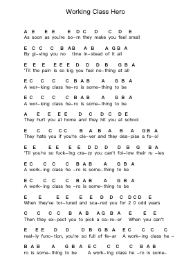 Working Class Hero Piano letter notes by John Lennon - Arr.Keatsrid Burnsgo
