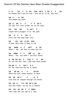 Rumors Of My Demise Have Been Greatly Exaggerated Catatan huruf piano oleh Rise Against - Arr.Evejob