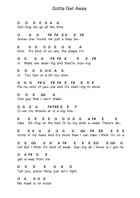 Gotta Get Away ピアノの音符 by The Offspring - Arr.Darcarr