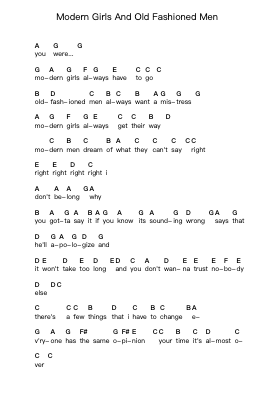 Modern Girls And Old Fashioned Men Piano letter notes by The Strokes - Arr.Krisrol Petthew