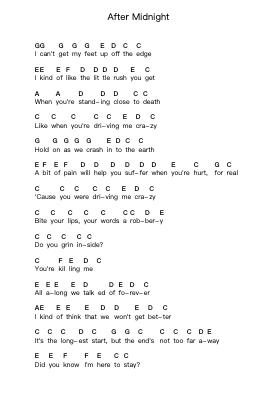 After Midnight ピアノの音符 by Blink-182 - Arr.Sinrin Sibylnice