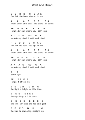 Wait And Bleed Ghi chú đàn piano bởi Slipknot - Arr.Priron
