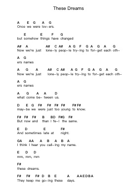 These Dreams Piano letter noten van Jim Croce - Arr.Leclair