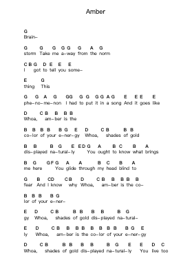 Amber Piano letter notes by 311 - Arr.Hodgham Bobbright