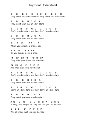 They Dont Understand 鋼琴字母譜由 Sham 69 - 編曲 Bobright