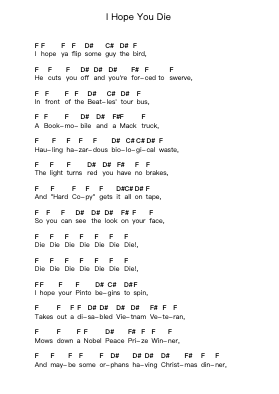 I Hope You Die Piano letter notes by Bloodhound Gang - Arr.Watblack Jackcoln