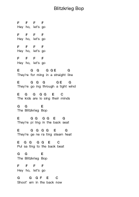 Blitzkrieg Bop 鋼琴字母譜由 Green Day - 編曲 Hawat