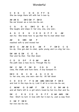 Wonderful Klavierbuchstaben-Noten von The Beach Boys - Arr.Maltzbel Dertosh