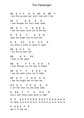 The Passenger Nota surat piano oleh Iggy Pop - Arr.Millmaltz