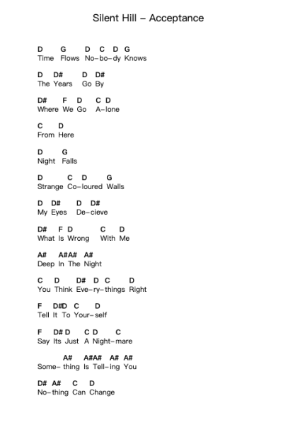 Silent Hill - Acceptance Piano letter notes by Misc Computer Games - Arr.Asmie Panvien