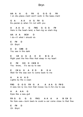Bryn Piano letter notes by Vampire Weekend - Arr.Woodcie Budad