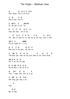 The Virgin - Belahan Jiwa Piano letter notes by Misc Unsigned Bands - Arr.Clevestowe Walkyes