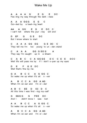 Wake Me Up Piano letter notes by Avicii - Arr.Wavieve Katdy