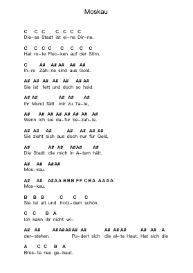 Moskau Piano letter notes by Rammstein - Arr.Oryet Zosoll