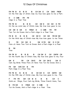 12 Days Of Christmas Piano letter notes by Relient K - Arr.Quintle