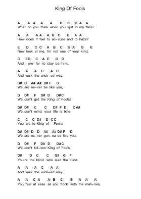 King Of Fools 鋼琴字母譜由 Edguy - 編曲 Swinale Reedria