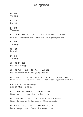 Youngblood Piano letter notes by Green Day - Arr.Kelniell Bircer