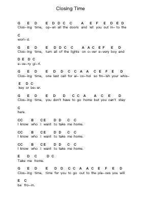 Closing Time ピアノの音符 by Semisonic - Arr.Brownegill Orbel