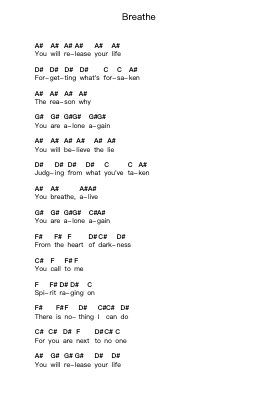 Breathe Piano letter notes by Disturbed - Arr.Boycegold