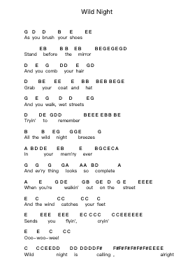 Wild Night Piano letter notes by Van Morrison - Arr.Zoetricia Smedsibyl