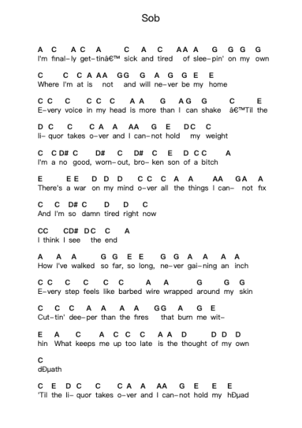 Sob Piano letter notes by Sam Barber - Arr.Hilltim Moobright