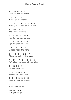 Back Down South Piano letter notes by Kings of Leon - Arr.Junechad