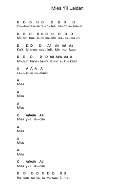 Mies Yli Laidan Piano letter notes by Ruoska - Arr.Leaglan Piersmar