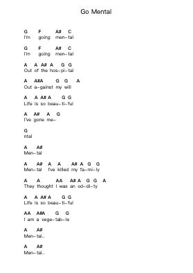 Go Mental Piano letter notes by Ramones - Arr.Spenbriel Corann