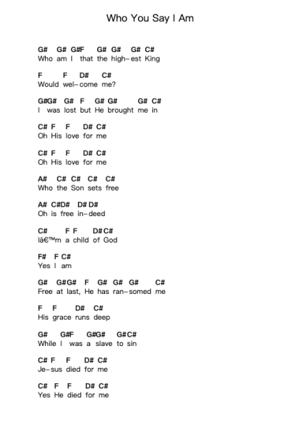 Who You Say I Am Piano letter notes by Hillsong Worship - Arr.Sailshead Verborn