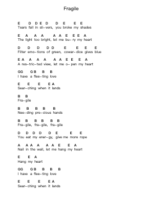 Fragile Ghi chú đàn piano bởi Wire - Arr.Bobright