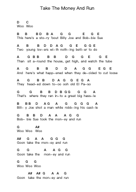 Take The Money And Run पियानो पत्र नोट्स द्वारा Steve Miller Band - Arr.Ukuk Behill